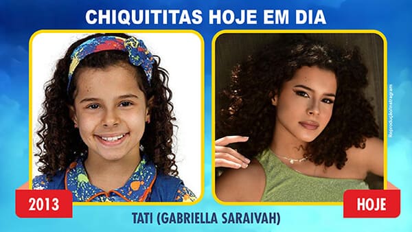 Gabriella Saraivah foi a Tati em Chiquitas. Foto do elenco da novela Chiquititas hoje